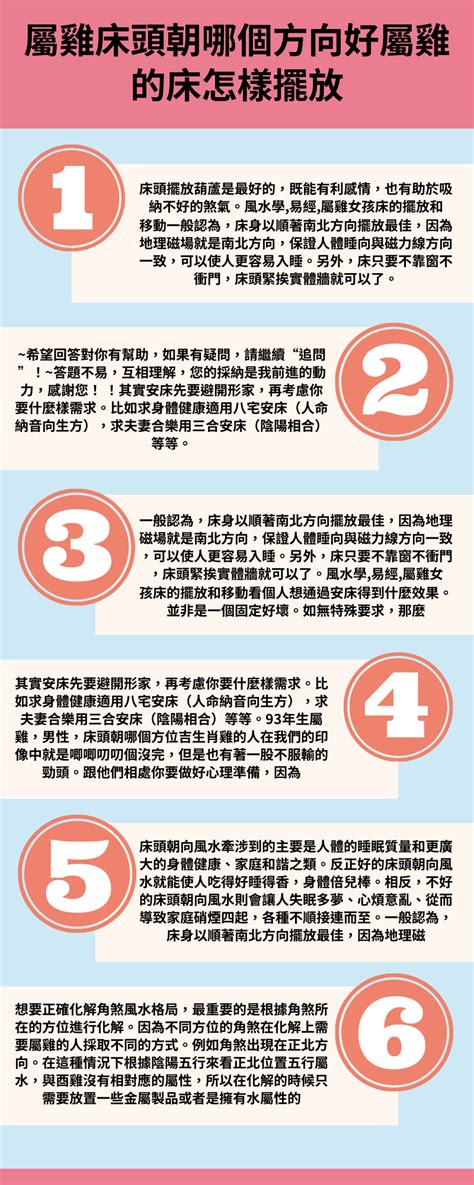 屬雞床頭方位|睡出好氣色好運氣！床位6大禁忌+十二生肖吉位全攻略。